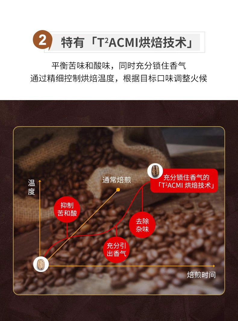 AGF奢华咖啡店系列贅沢高级咖啡店风味挂耳黑咖啡14包装