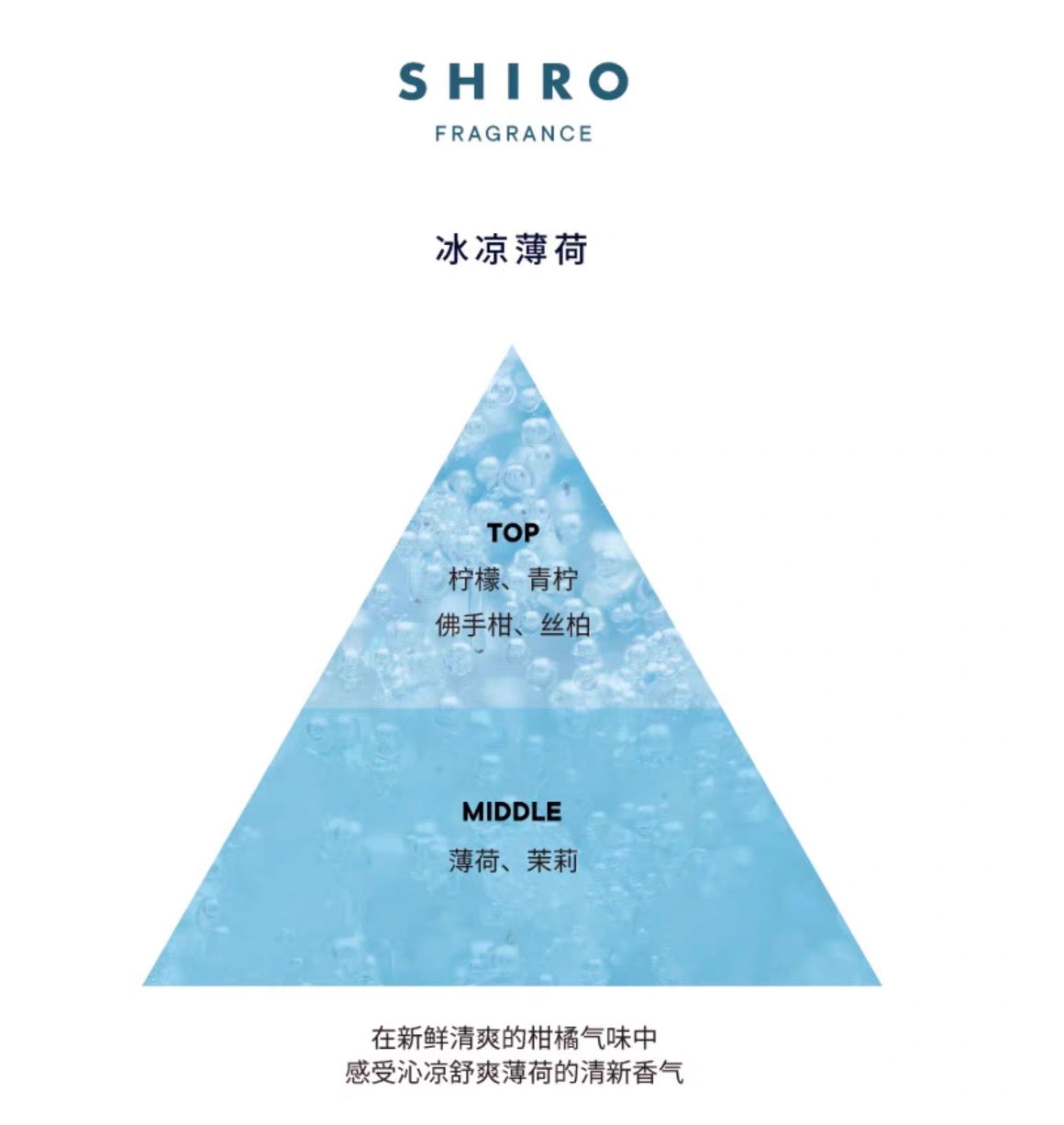SHIRO冰薄荷洗发水护发素