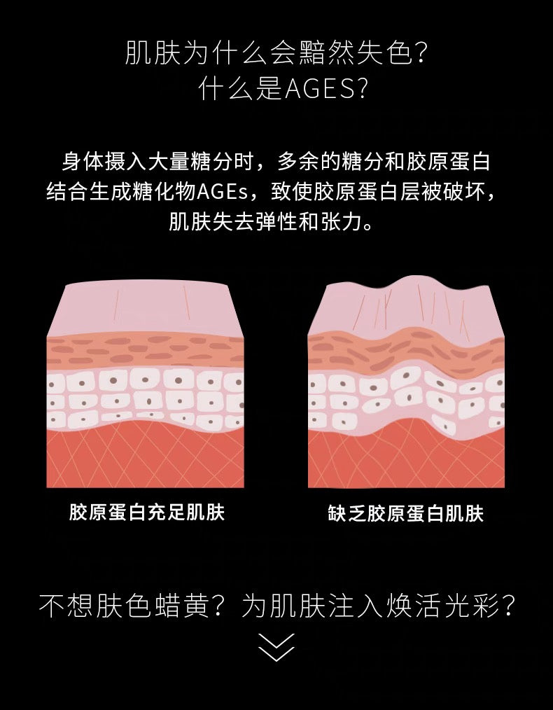 POLA BA 抗糖丸 180粒/3个月装