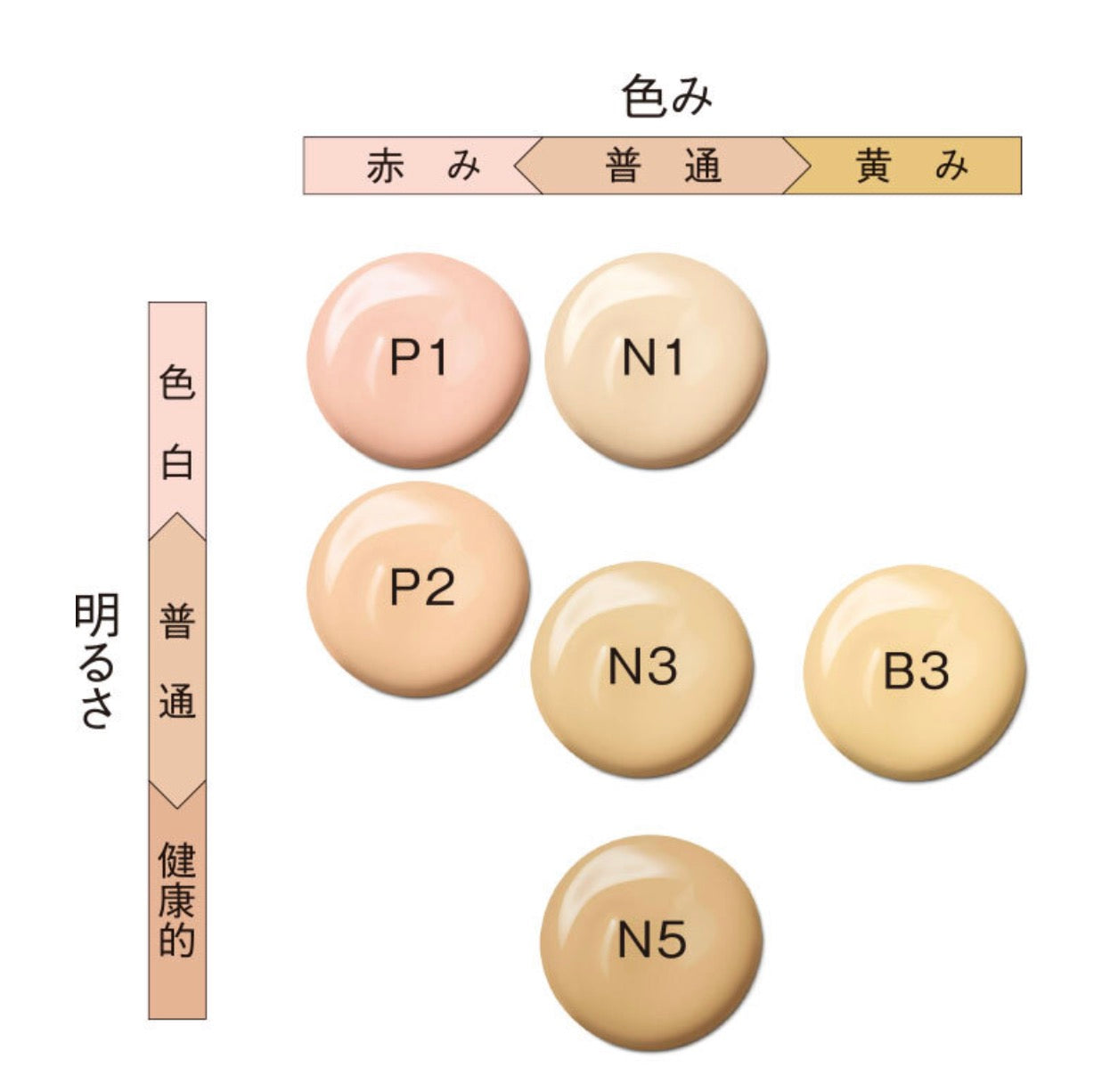 POLA黑BA丝绒光采粉饼10g