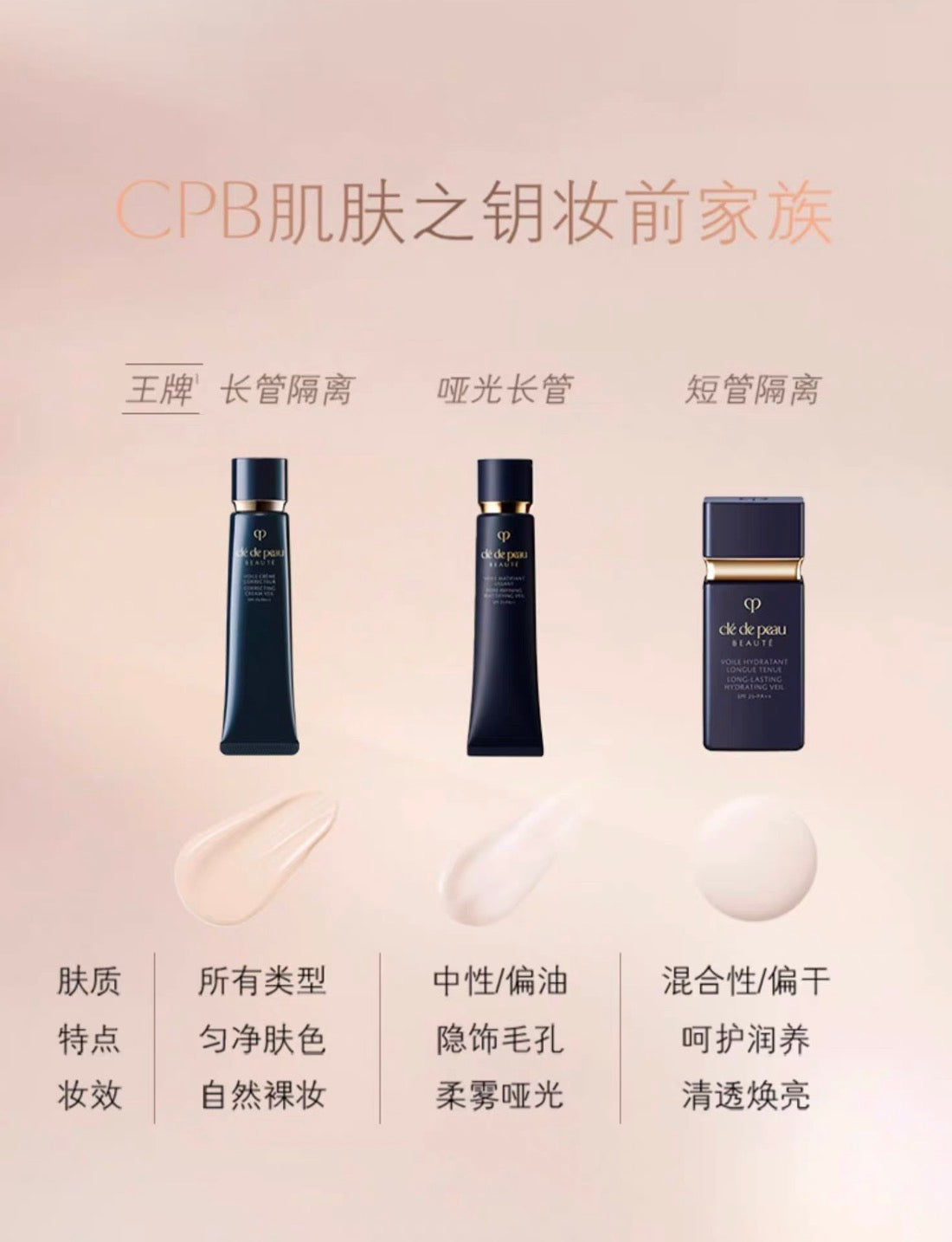 CLE DE PEAU BEAUTE CPB长管隔离40g