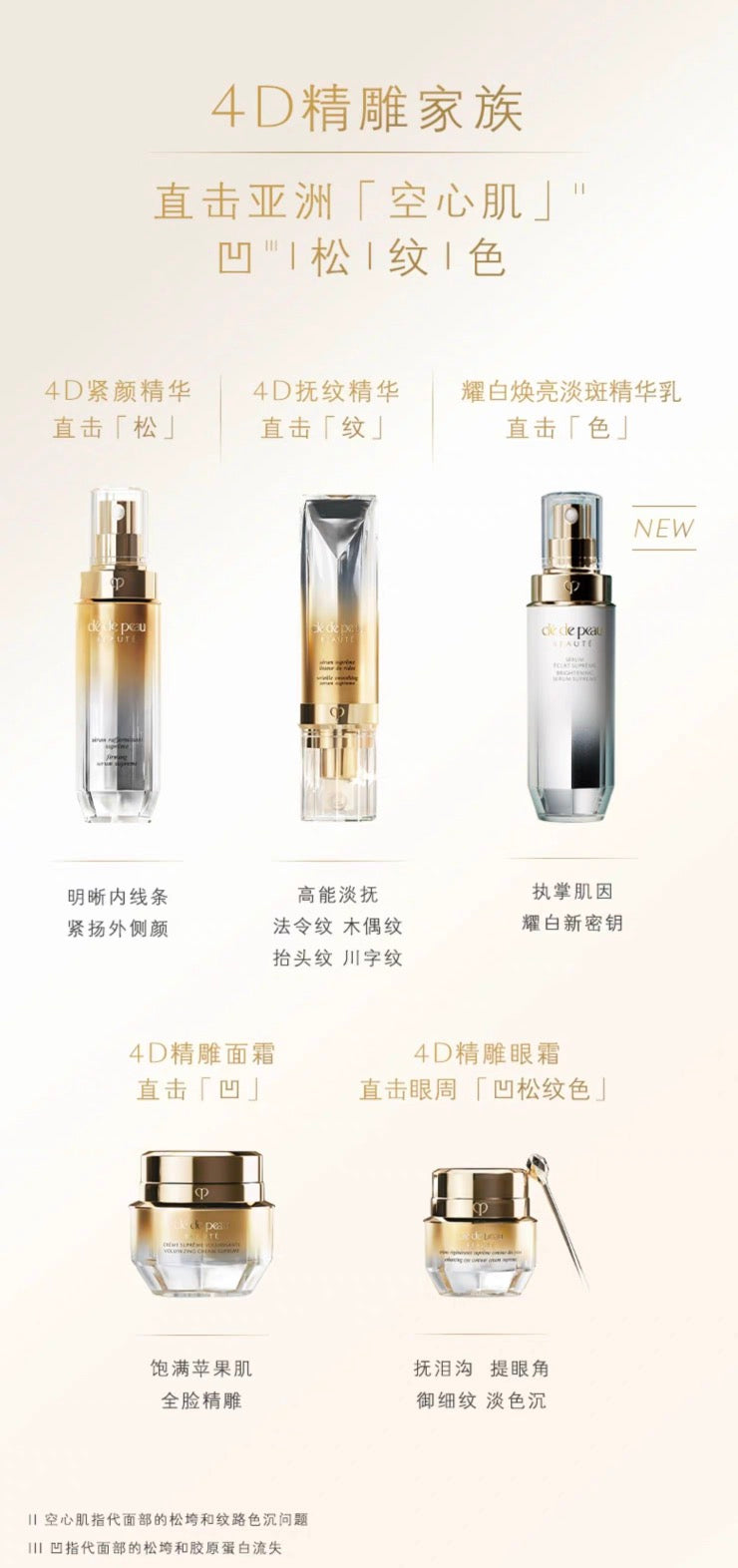 CLE DE PEAU BEAUTE CPB 4D紧致精华40g