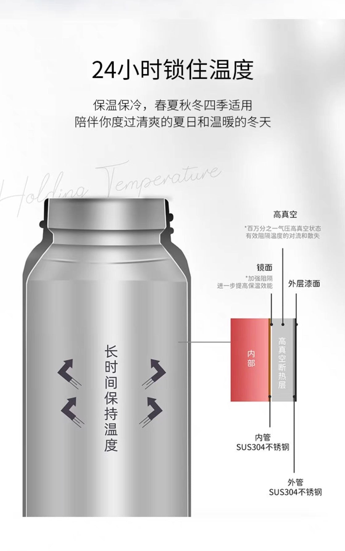 THERMOS膳魔师真空保温杯350ml JNL356 6色选