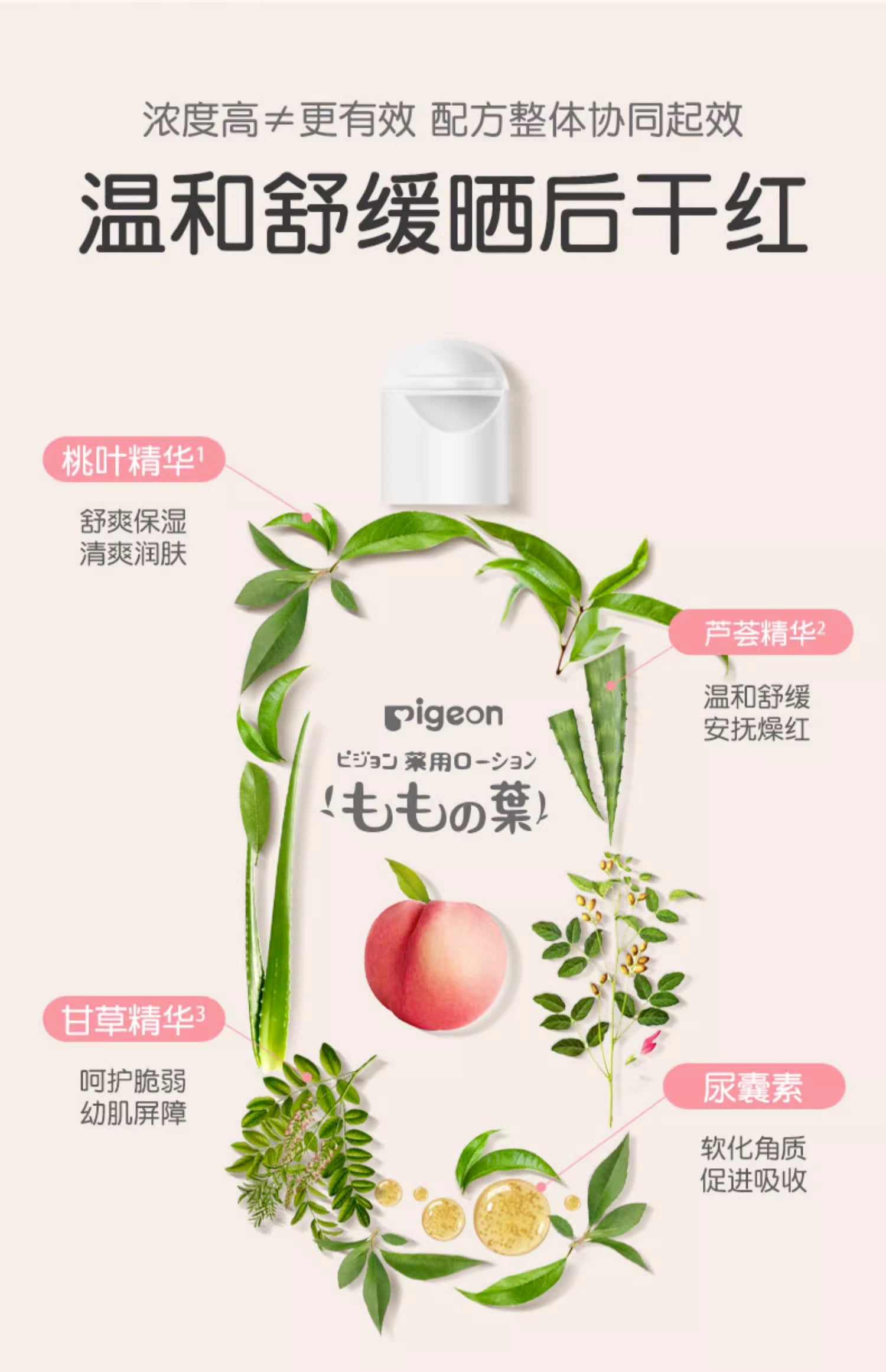 Pigeon贝亲桃子水婴儿桃叶精华液体爽身粉200ml