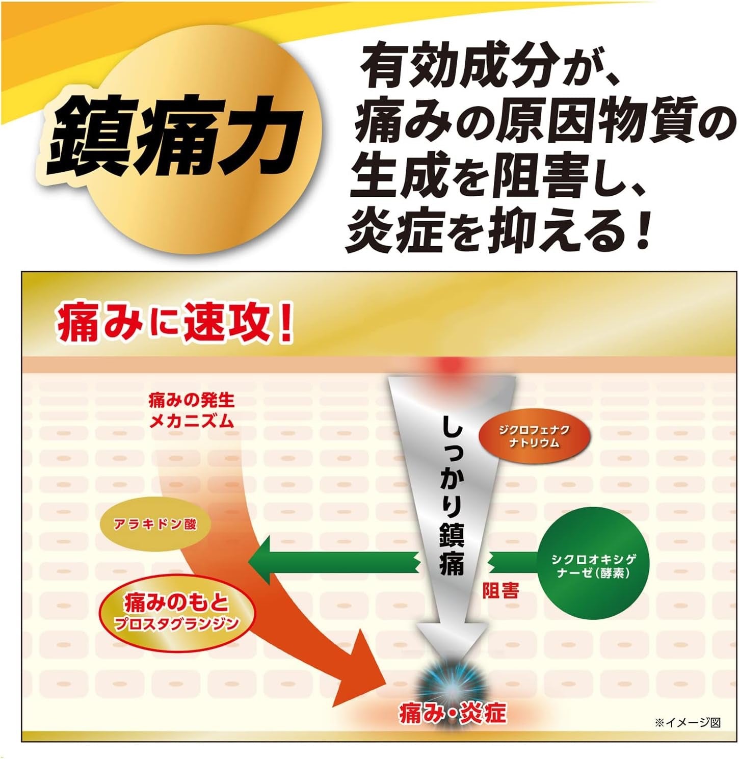 日本GSK扶他林肩痛腰痛关节痛镇痛贴