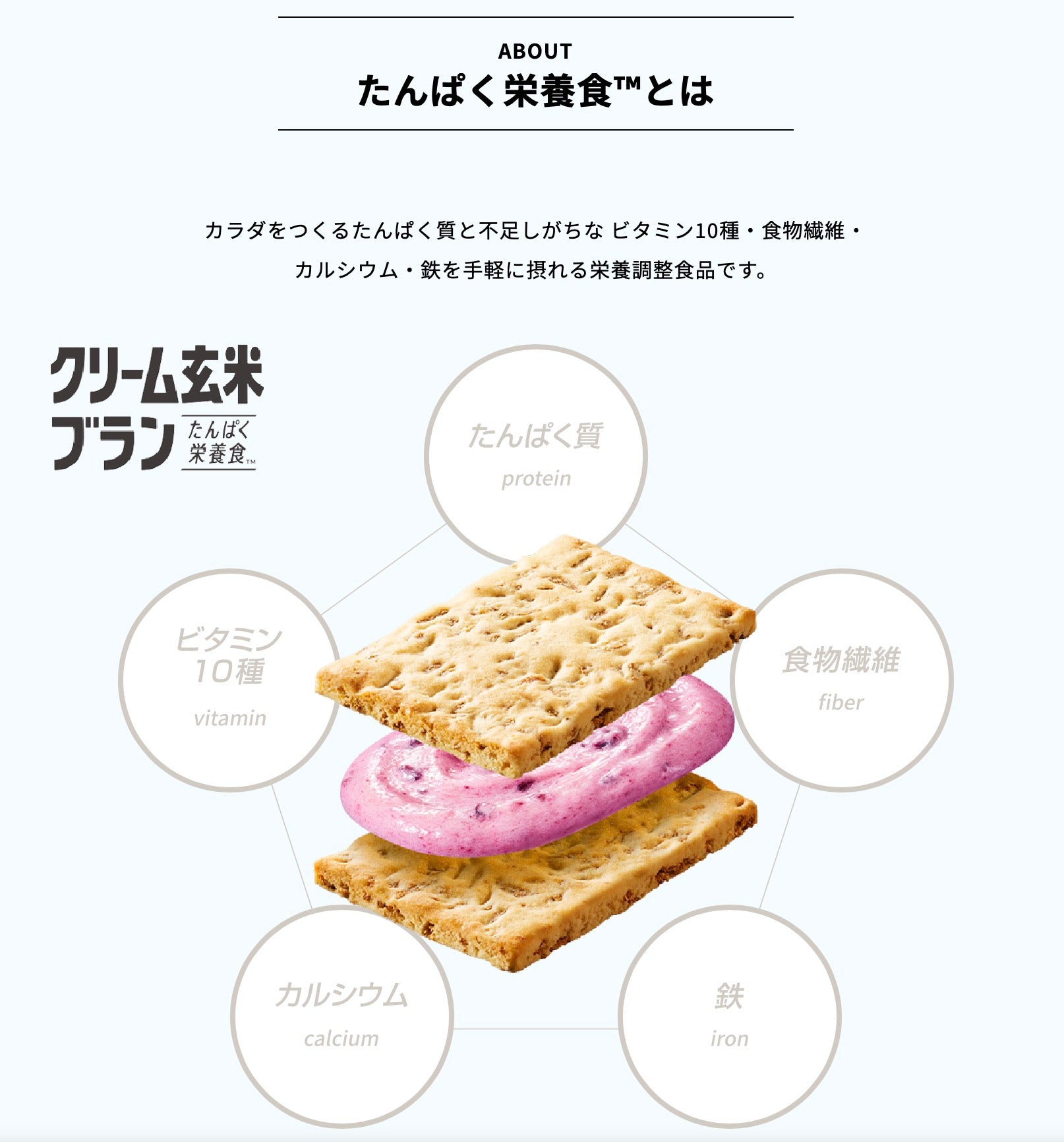 Asahi朝日低卡低热量糙米玄米夹心饼干营养代餐72g
