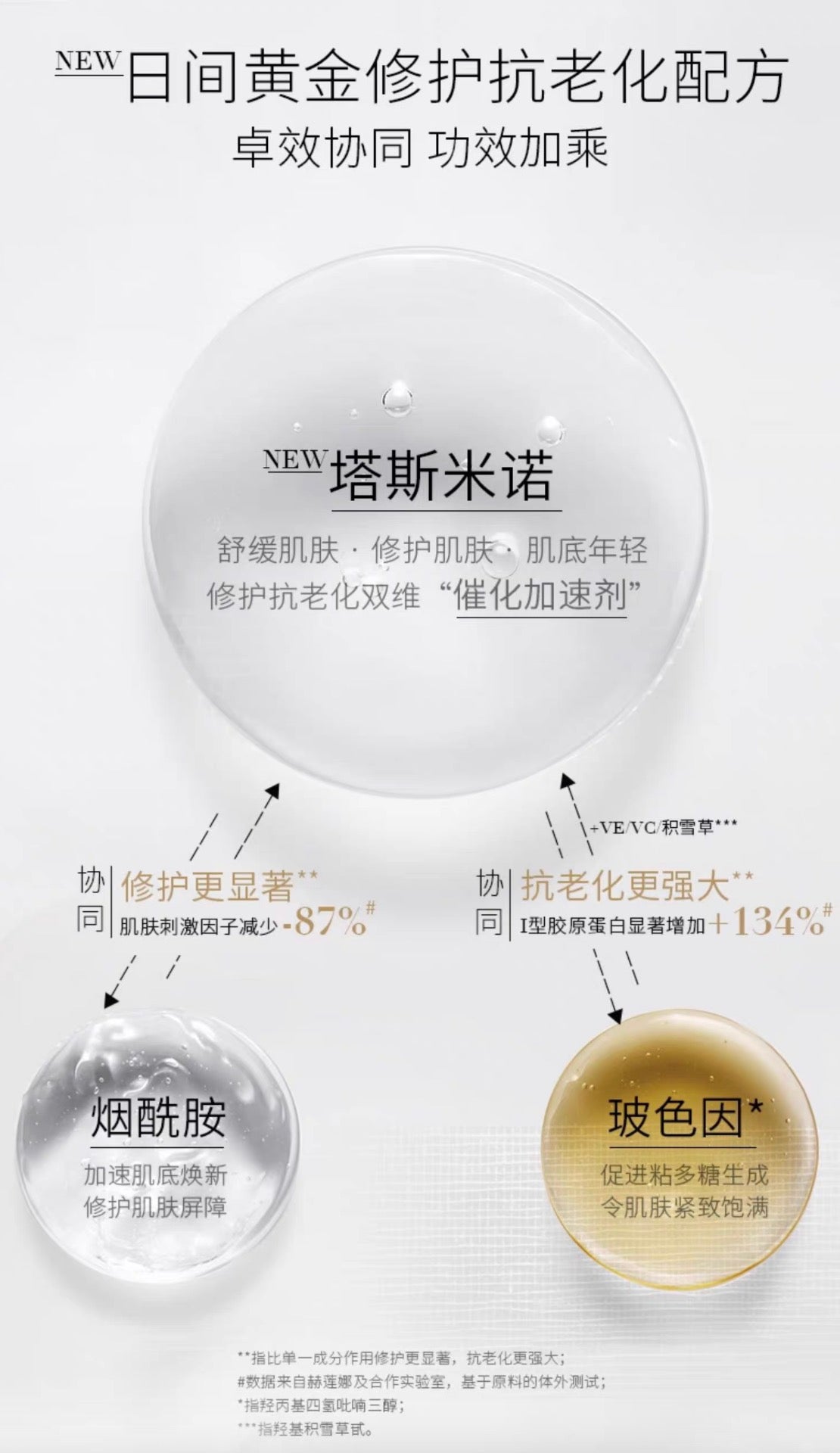 Helena Rubinstein HR赫莲娜新版白绷带面霜