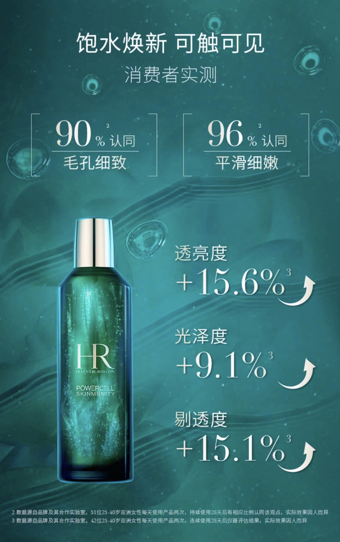 Helena Rubinstein HR赫莲娜绿宝瓶新肌水化妆水200m