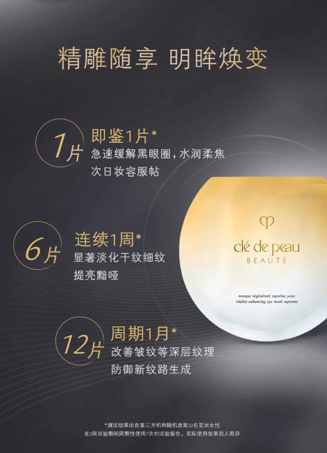 CLE DE PEAU BEAUTE CPB 4D祛皱眼膜6片装