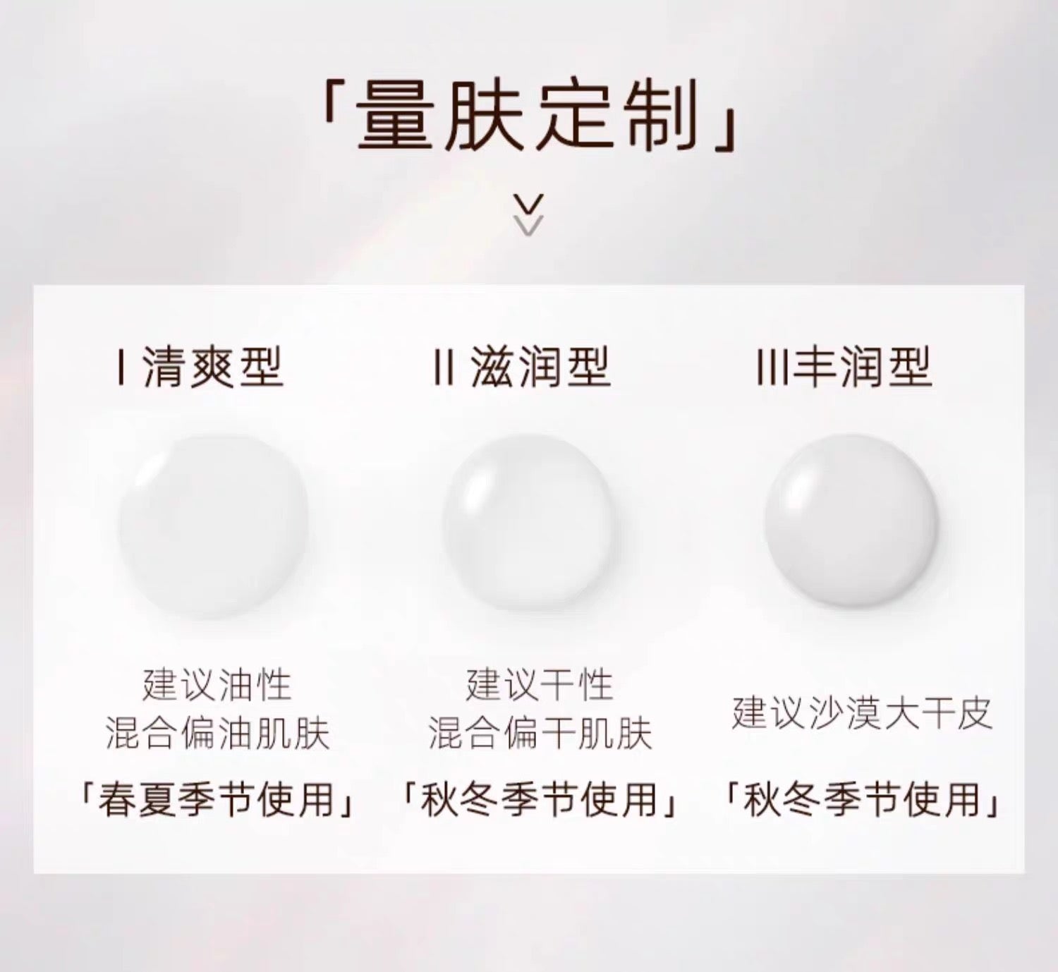 资生堂SHISEIDO怡丽丝尔ELIXIR优悦活颜乳液130ml