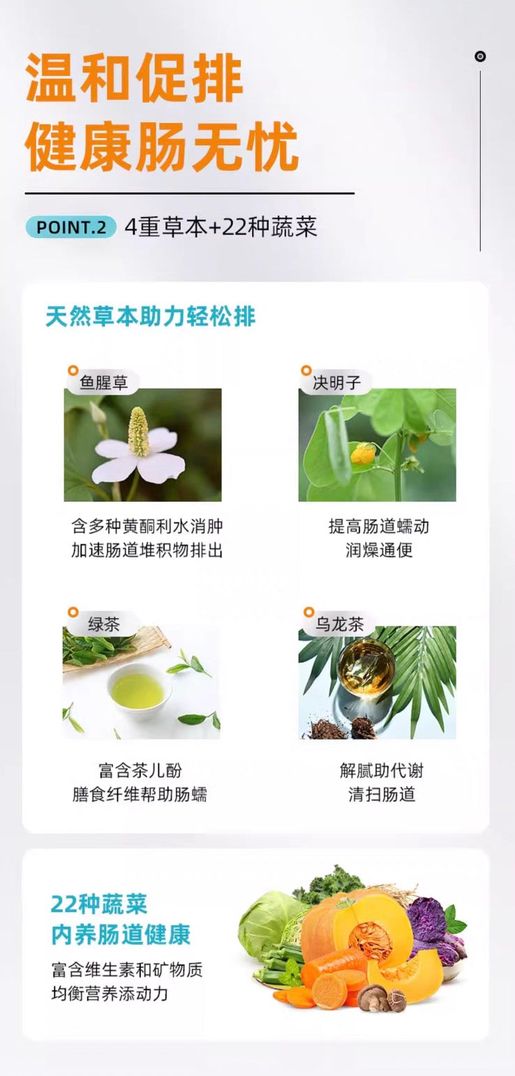 SVELTY DERU噗通片草本益生菌植物酵素80粒