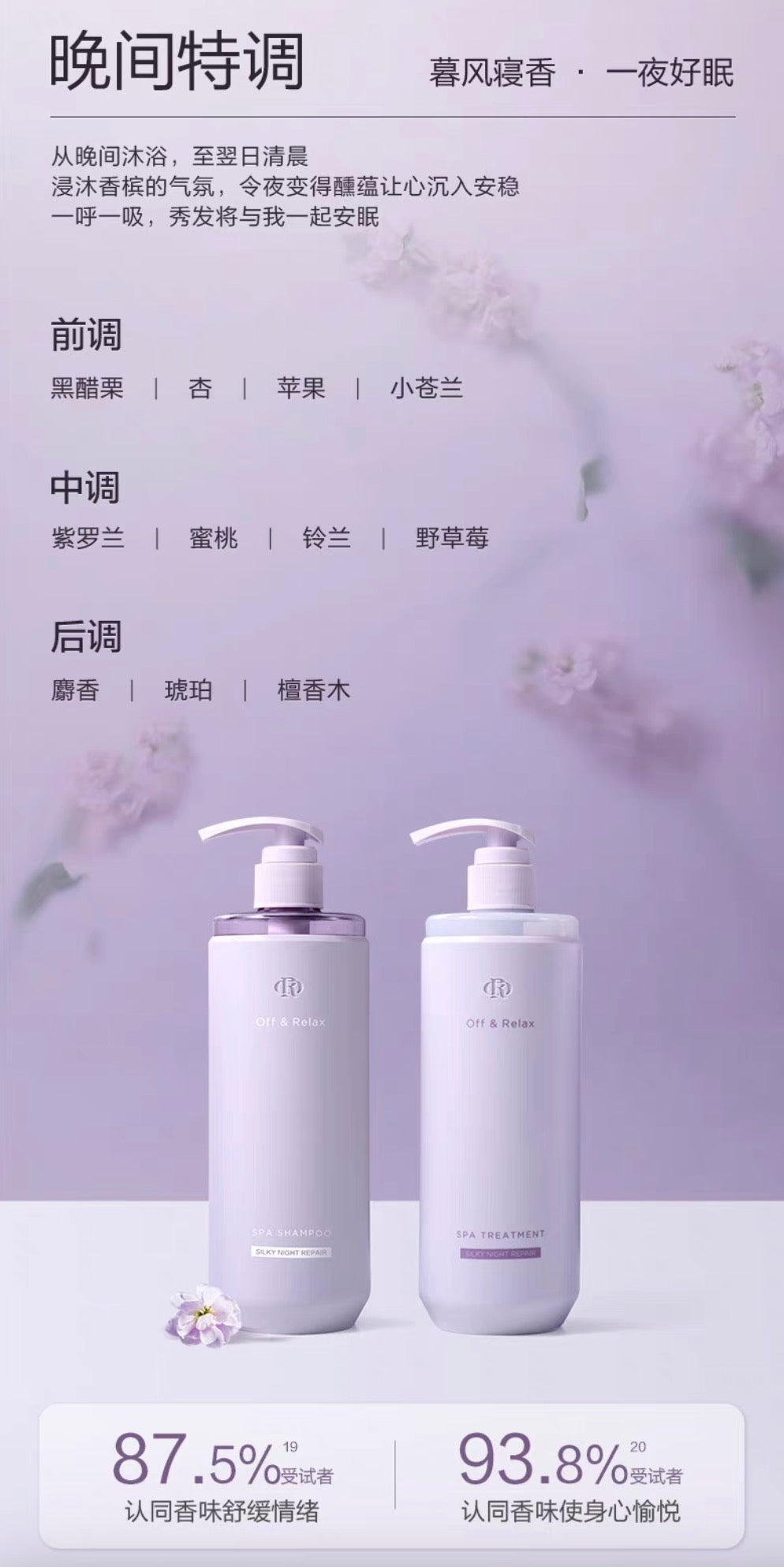 Off&Relax夜间修护滋养洗发水护发素460ml