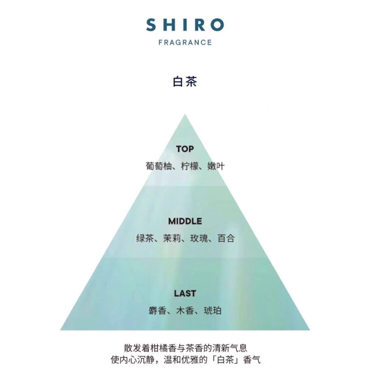 SHIRO固体香膏12g
