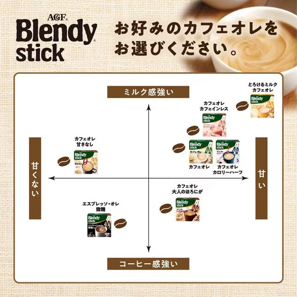 AGF BLENDY STICK速溶无咖啡因牛奶咖啡6支装