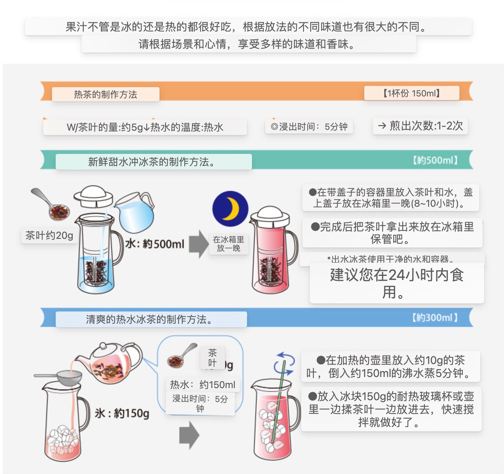 LUPICIA 'JUS' T'AIME系列BRILLANT柚子香橙花果茶